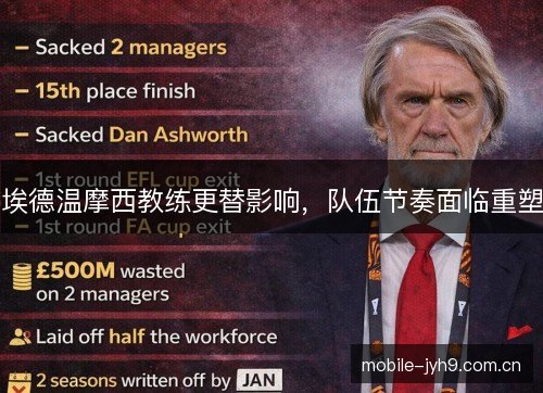 埃德温摩西教练更替影响,队伍节奏面临重塑 埃德温摩西教练更替影响,队伍节奏面临重塑